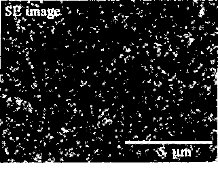 Solder with composite material and preparation method thereof