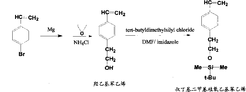 Polymer containing hydroxystyrene on side group, preparation method and application thereof