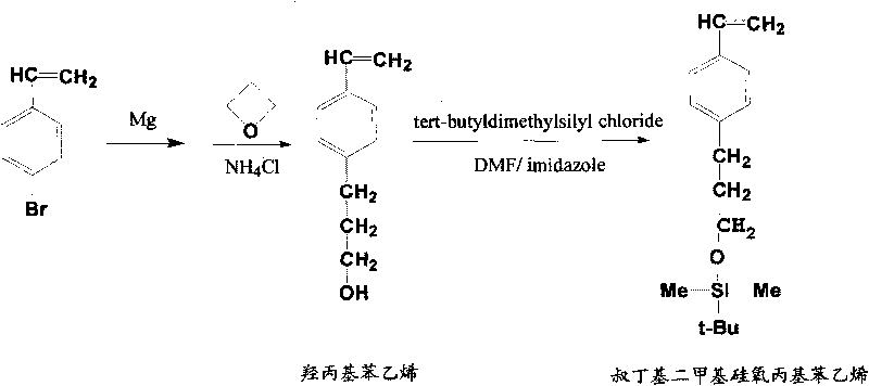 Polymer containing hydroxystyrene on side group, preparation method and application thereof