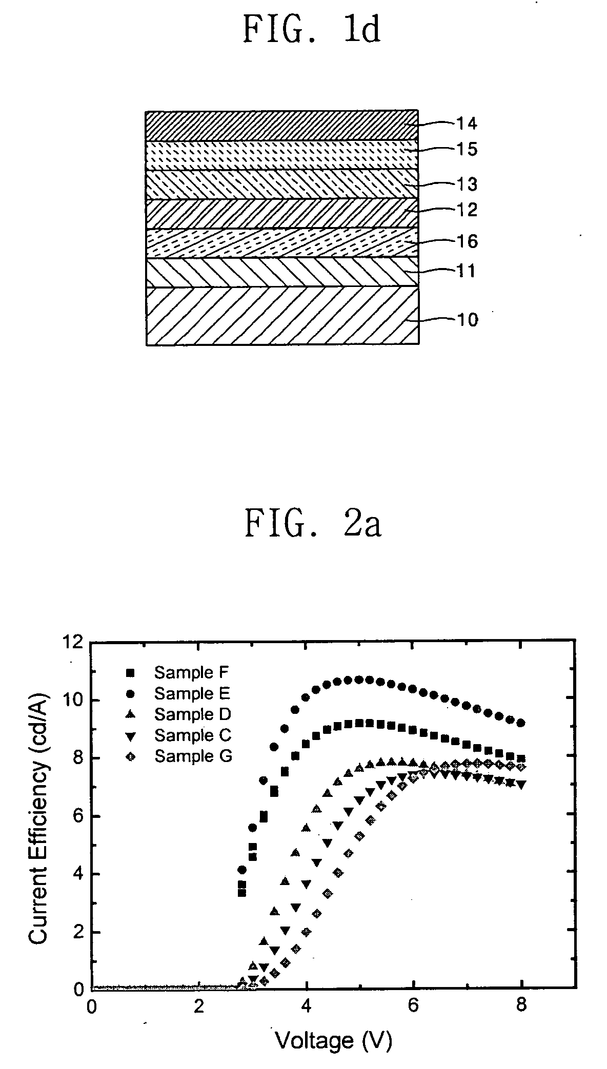 Composition of conducting polymer and organic opto-electronic device employing the same