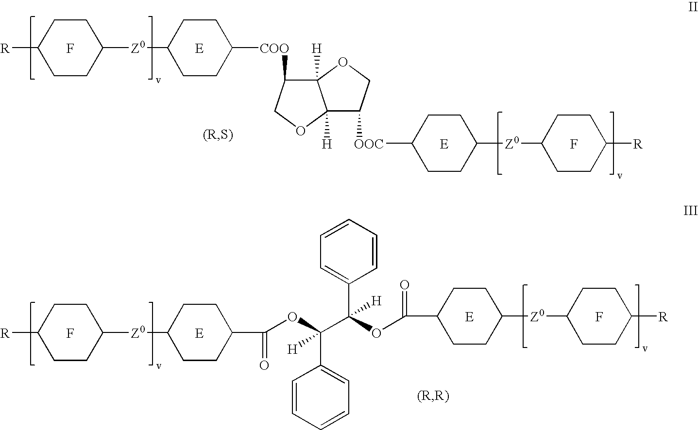 Method of preparing an anisotropic polymer film on a substrate with a structured surface