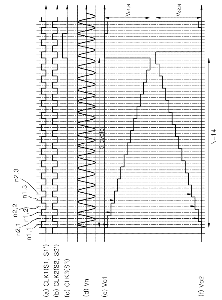 Integrator circuit with inverting integrator and non-inverting integrator