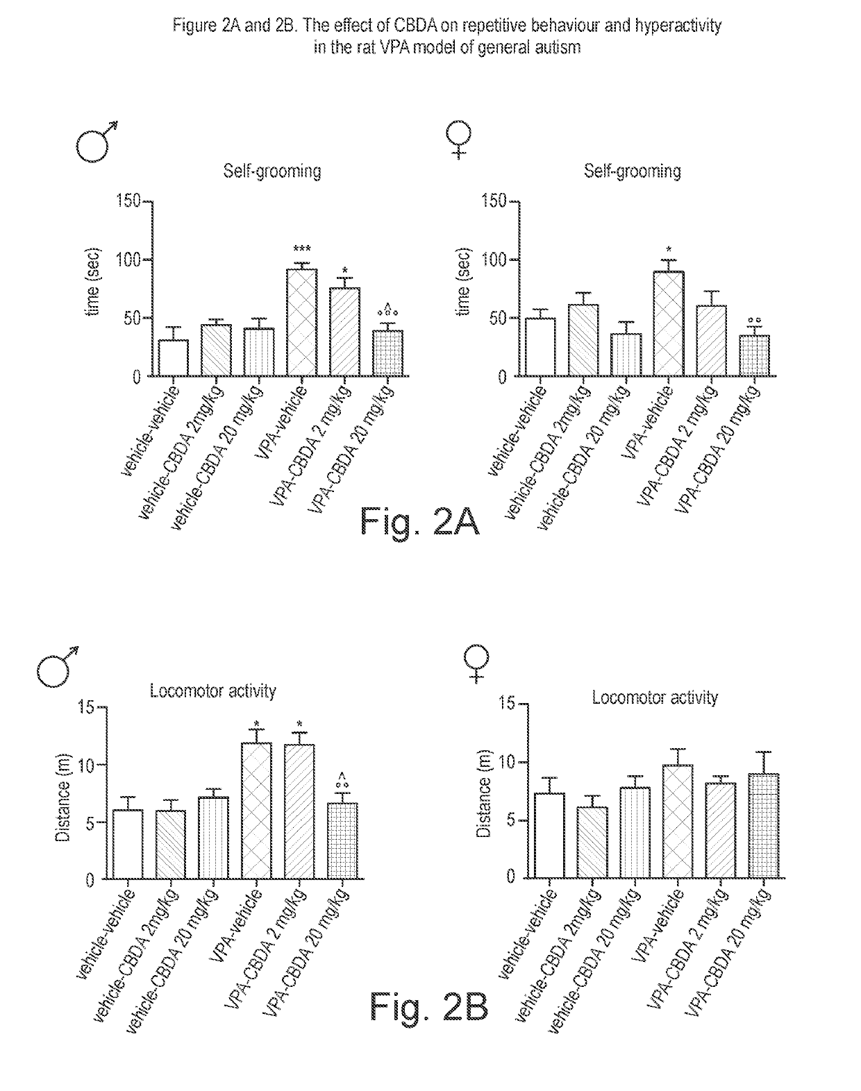 Use of cannabidiolic acid in the treatment of autism spectrum disorder and associated disorders