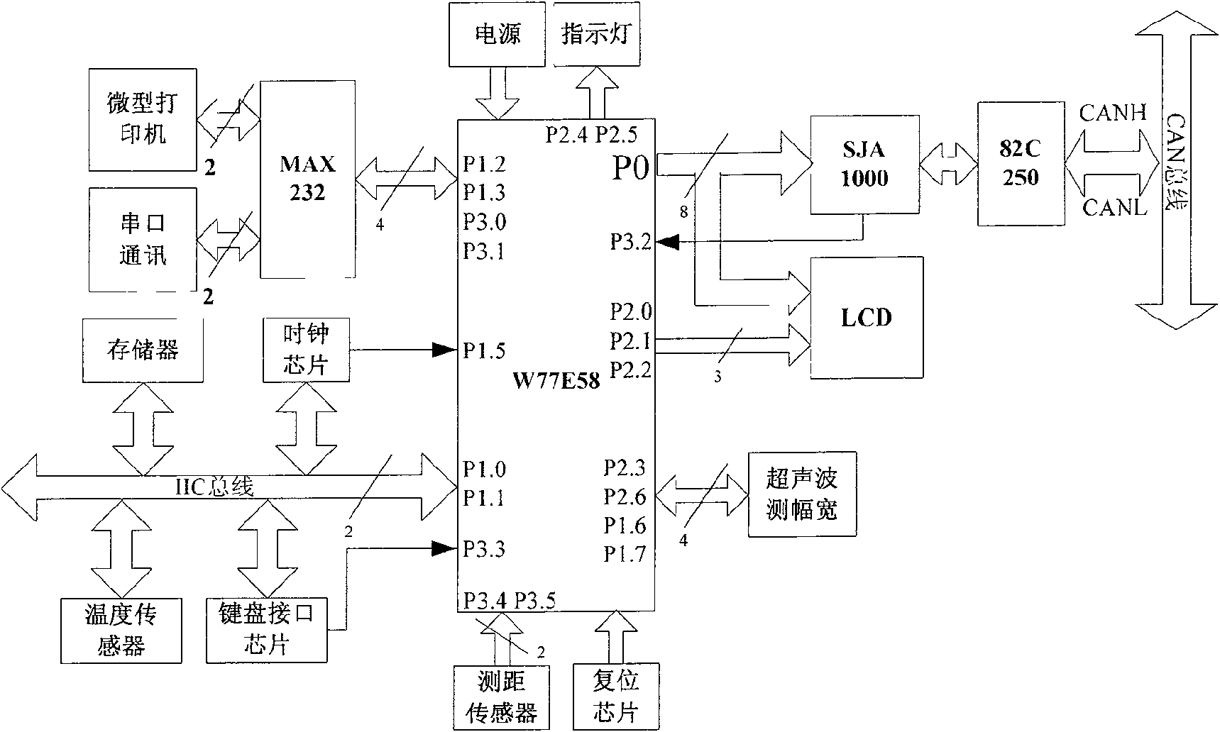 Reaping area measuring and billing system and method