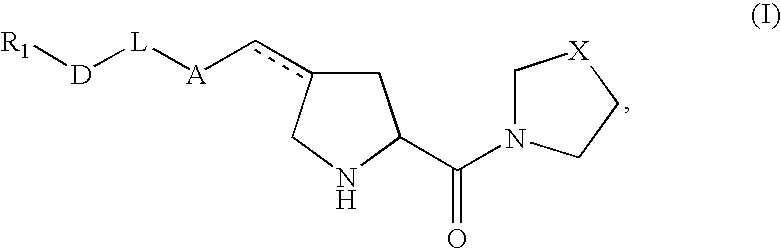 Pharmaceutical compositions as inhibitors of dipeptidyl peptidase-IV (DPP-IV)