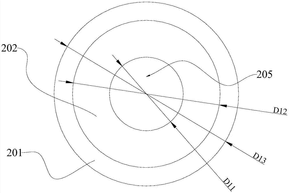 Gas distribution structure and gas distributor