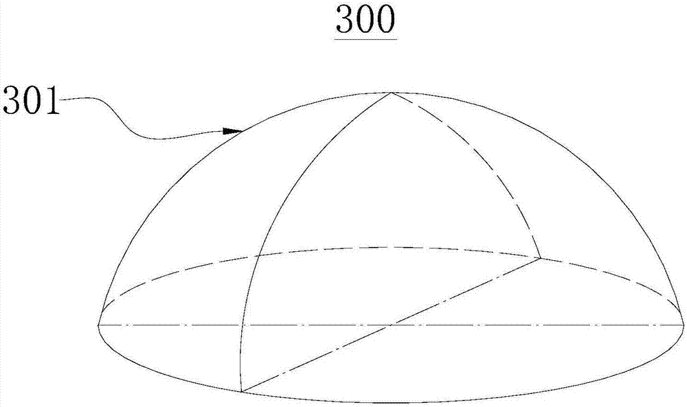 Gas distribution structure and gas distributor