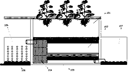 Waste water ecological treatment for cold and arid areas