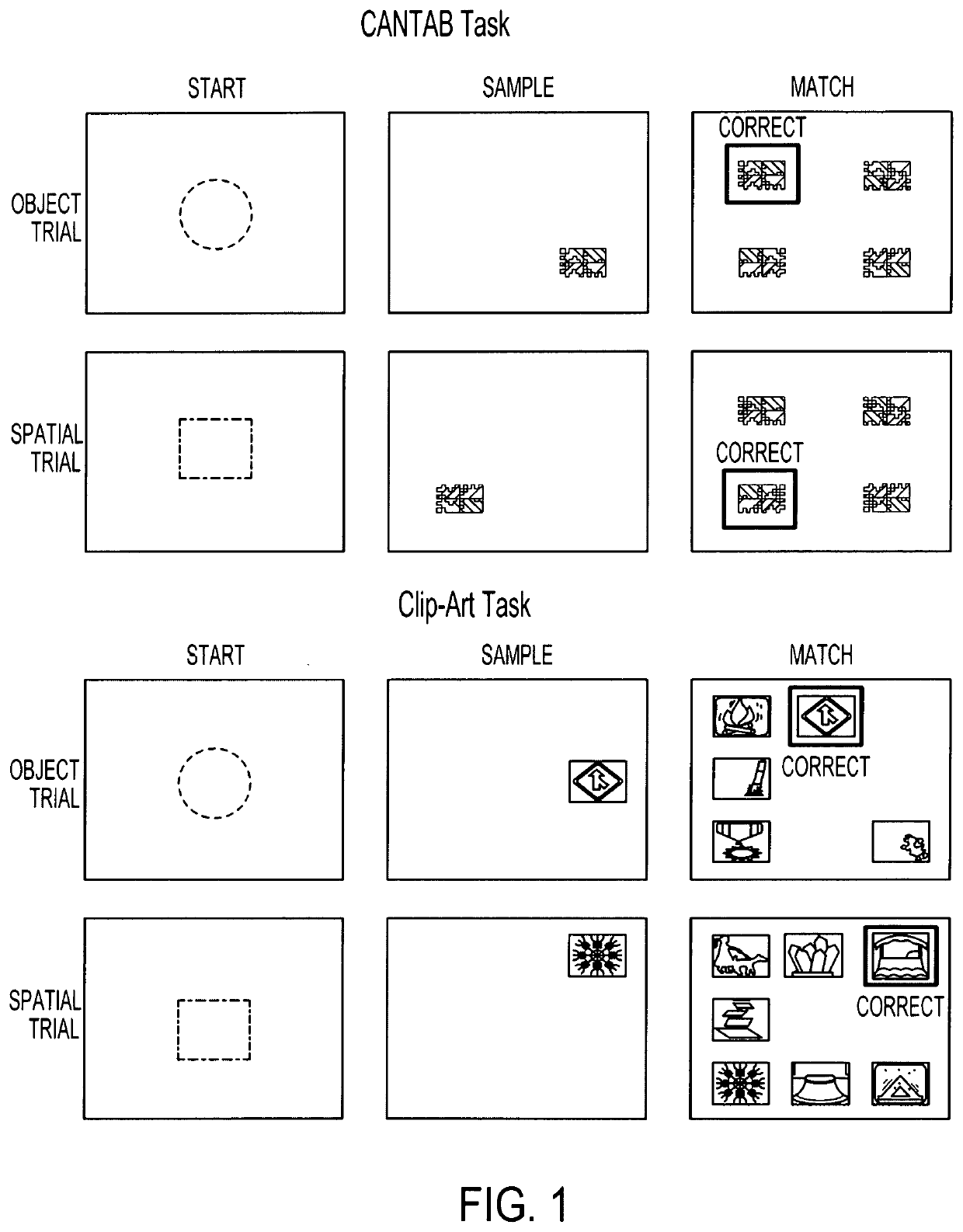 Apparatus and method for decoding and restoring cognitive functions