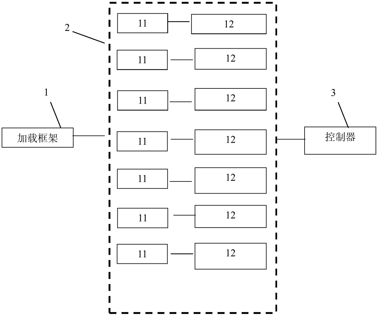 Experimental system and method for loading height extension of cracks in stress test