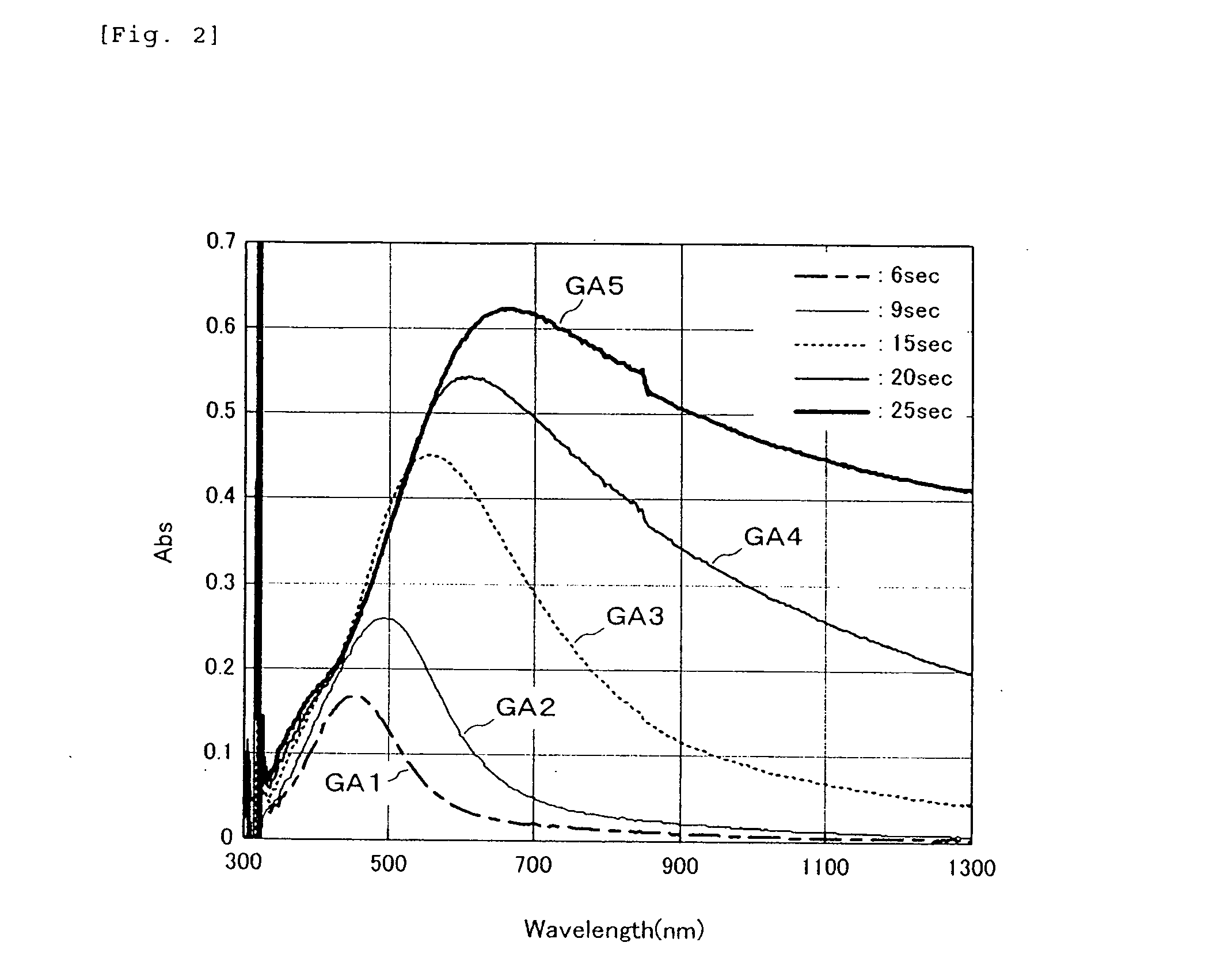 Plasmon resonant structure, controlling method thereof, and a metallic domain manufacturing method