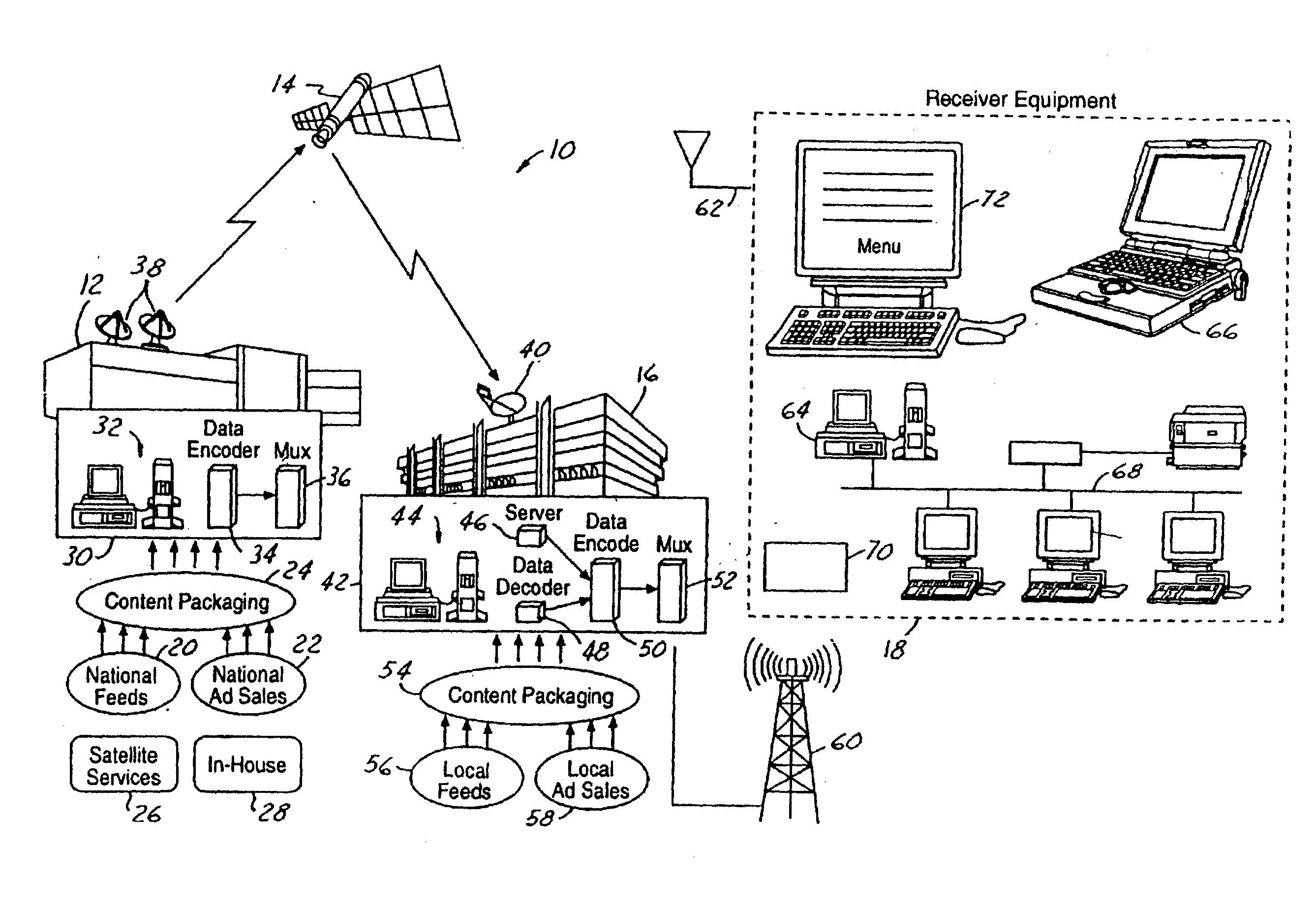 Receiver card technology for a broadcast subscription video service