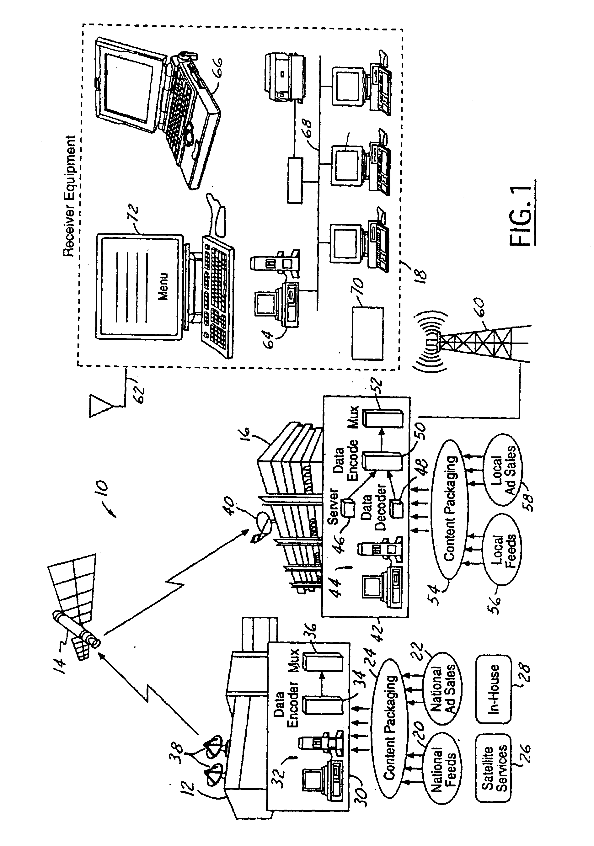 Receiver card technology for a broadcast subscription video service