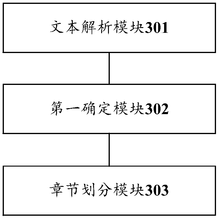 Method and device for determining chapters of electronic reading object