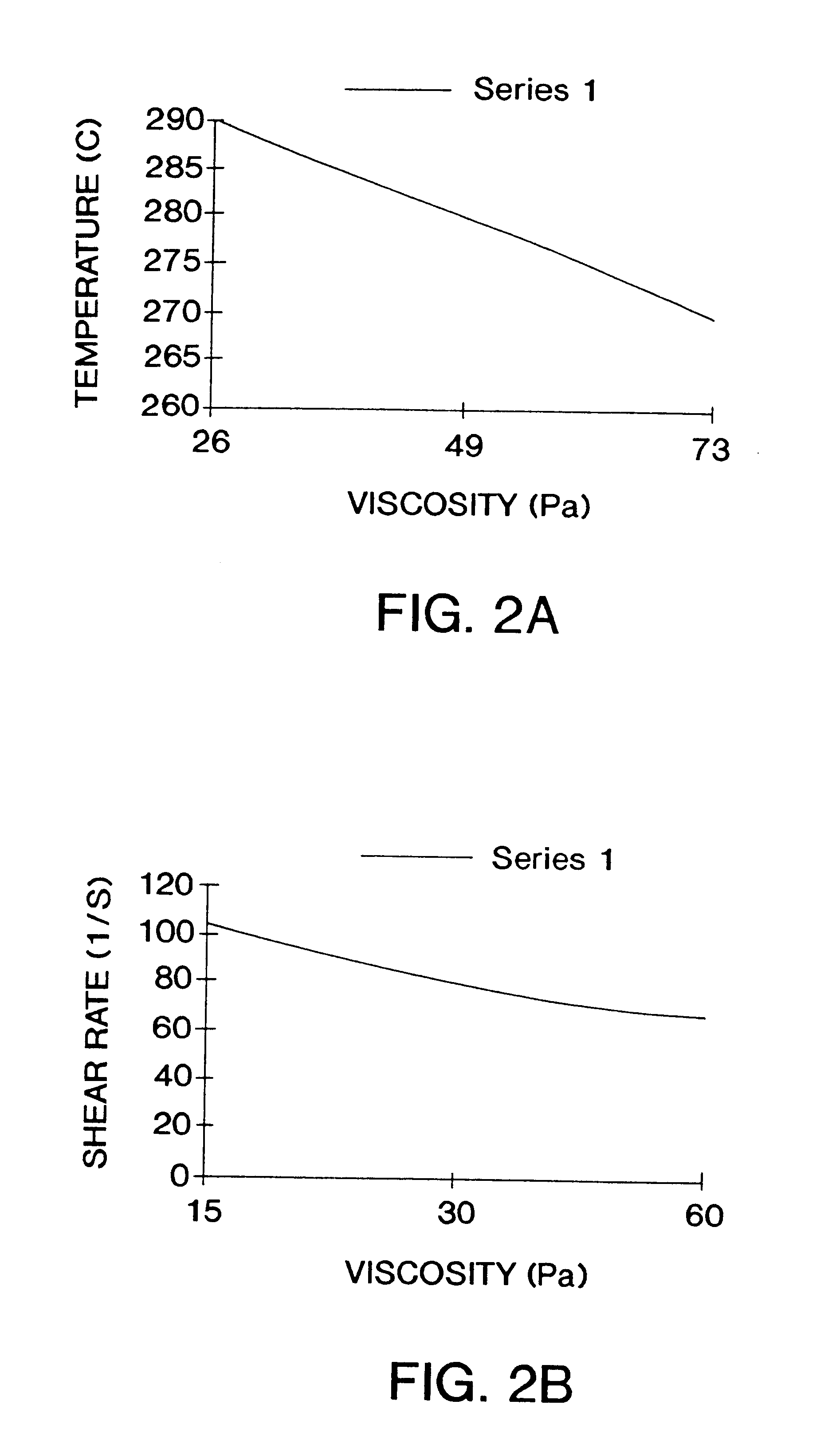 Molding system using film heaters and/or sensors