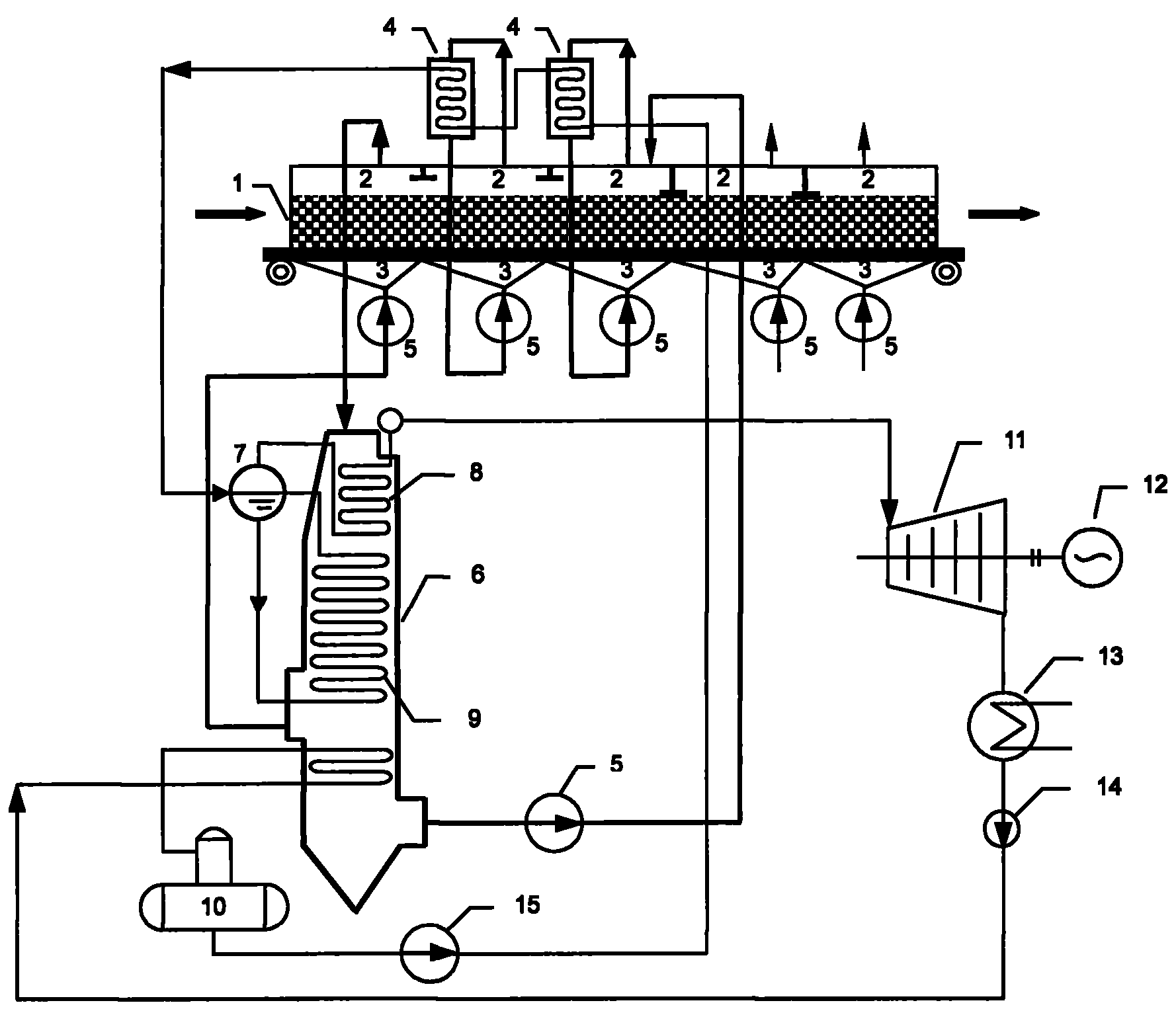 Sintered ring cold exhaust heat stepped recovery power generation system and technique