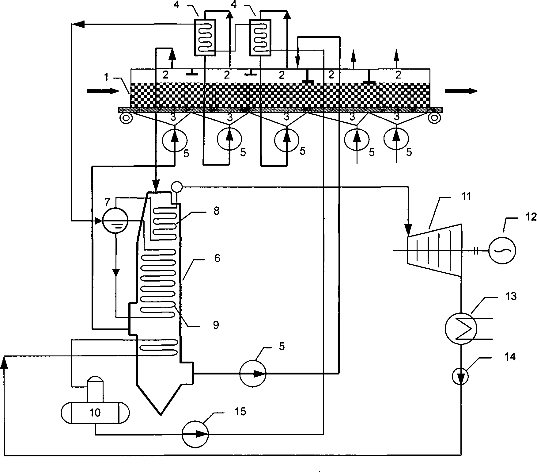 Sintered ring cold exhaust heat stepped recovery power generation system and technique