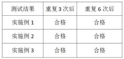 A thermal shock resistant ceramic brick and its preparation method