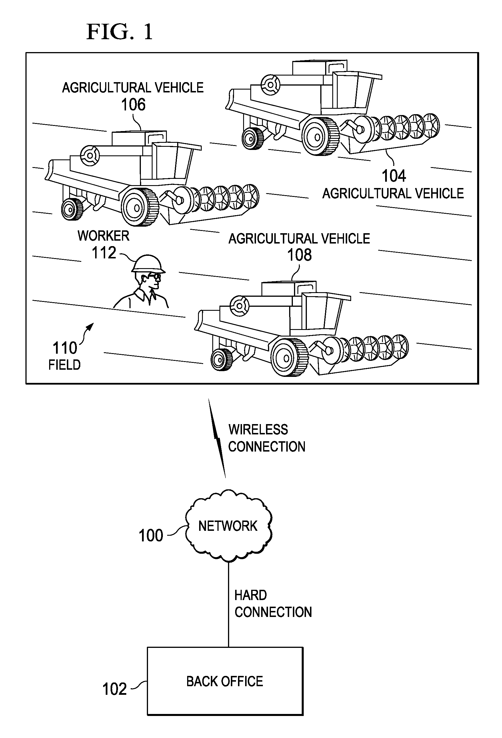 High Integrity Coordination System for Multiple Off-Road Vehicles