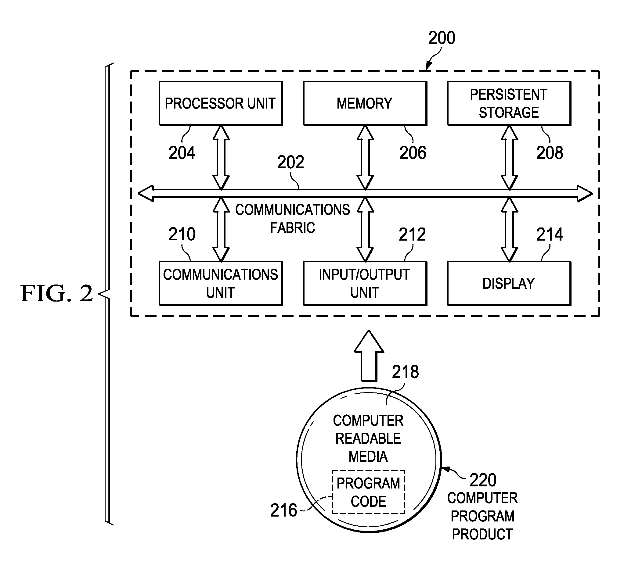 High Integrity Coordination System for Multiple Off-Road Vehicles