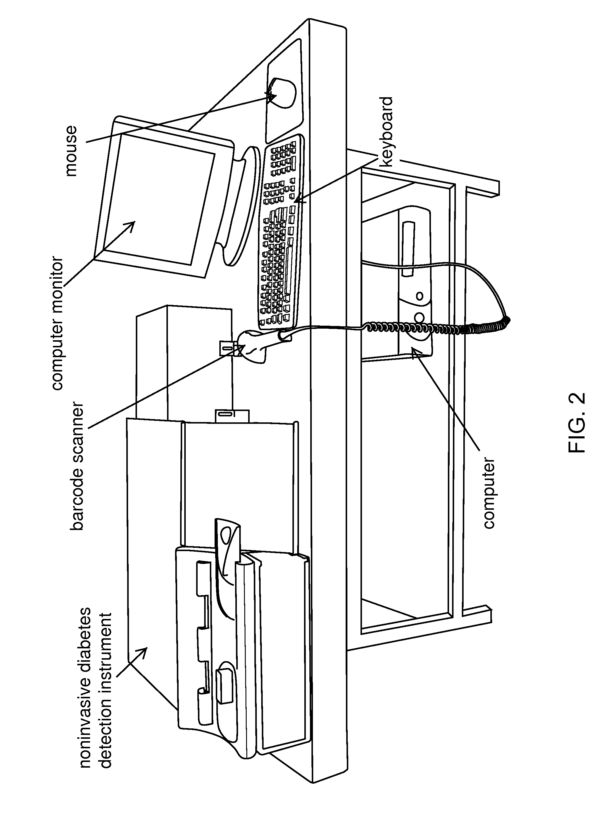 Method and apparatus to compensate for melanin and hemoglobin variation in determination of a measure of a glycation end-product or disease state using tissue fluorescence