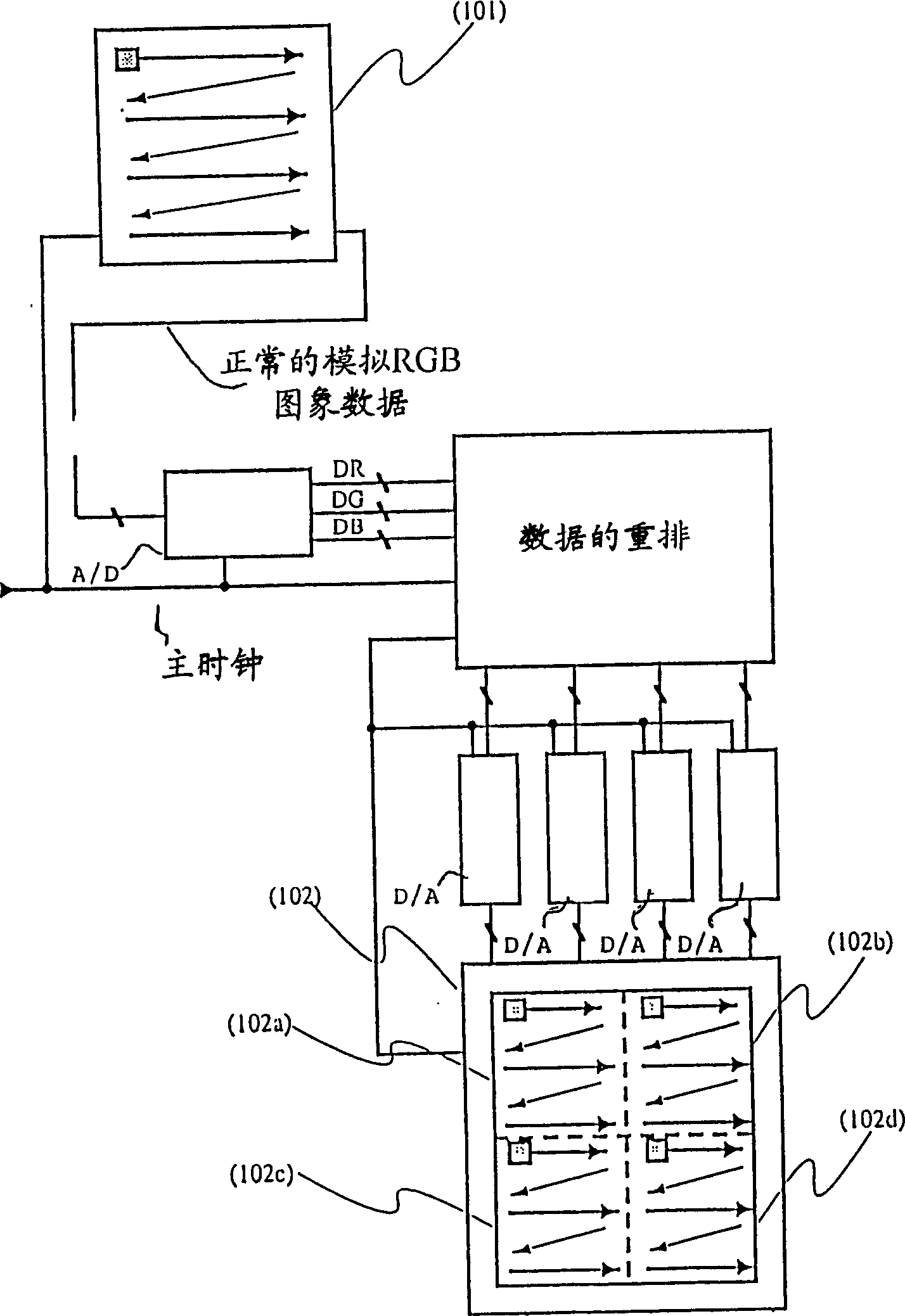 Active matrix display and driving method thereof