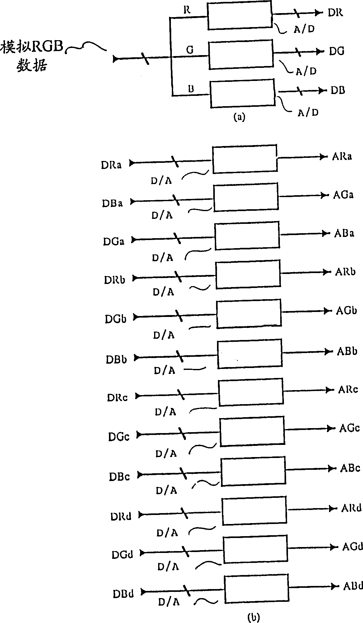 Active matrix display and driving method thereof