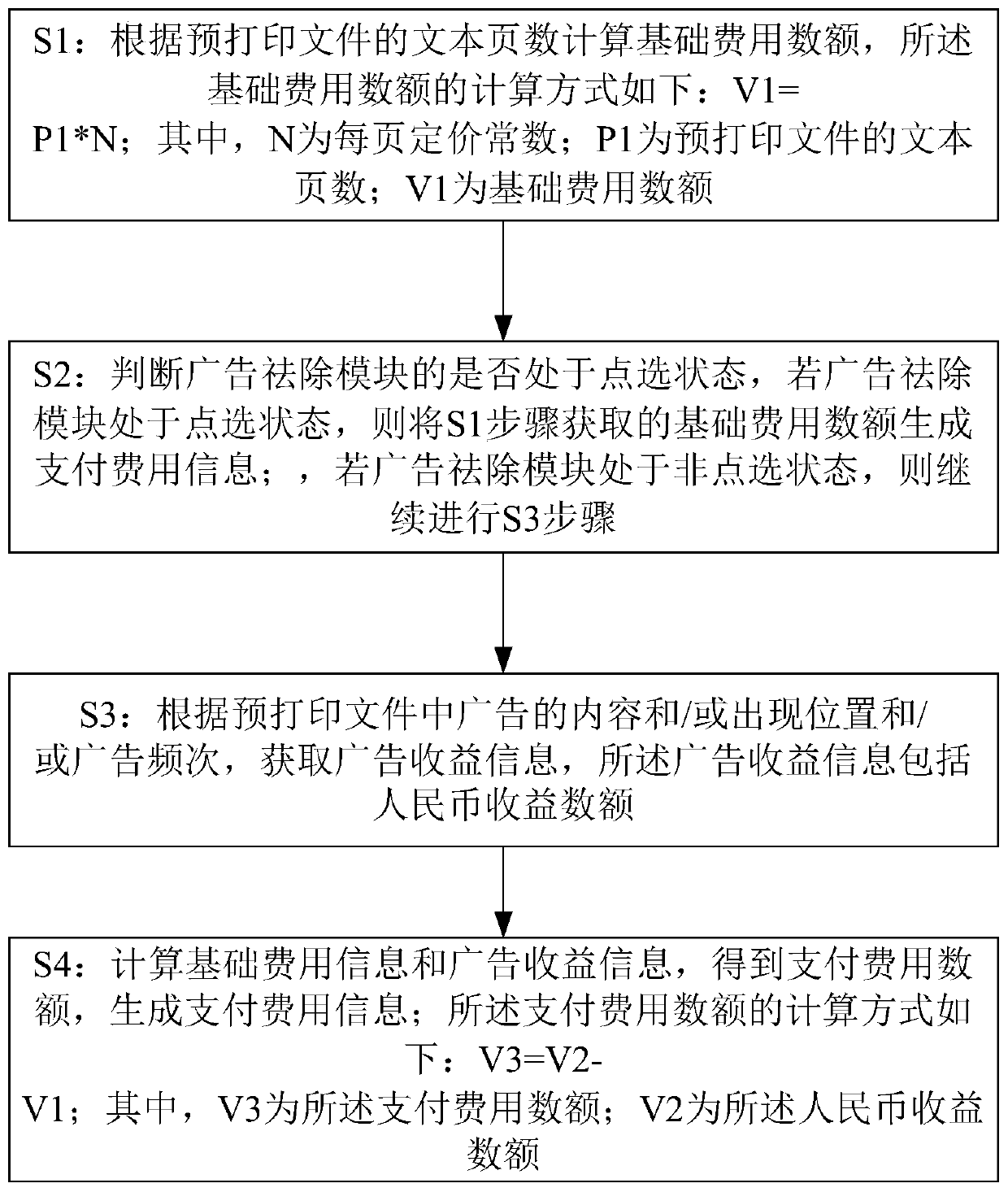 Patent information self-service consult equipment