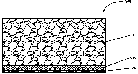 Pipeline flexible foamed plastic pasting method and pipeline