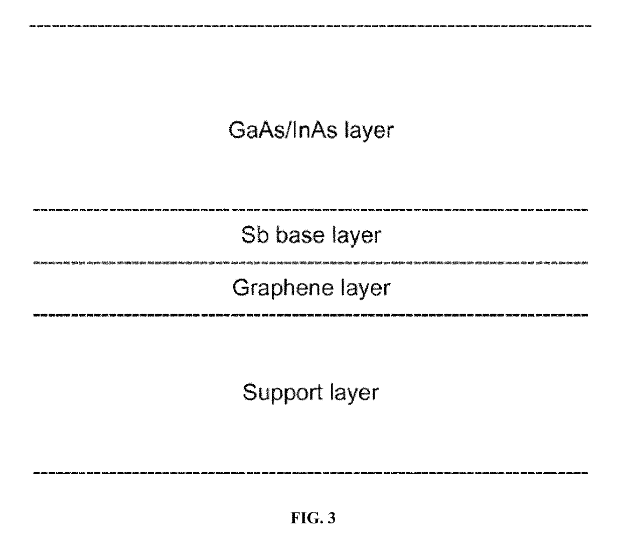 III-V or II-VI compound semiconductor films on graphitic substrates