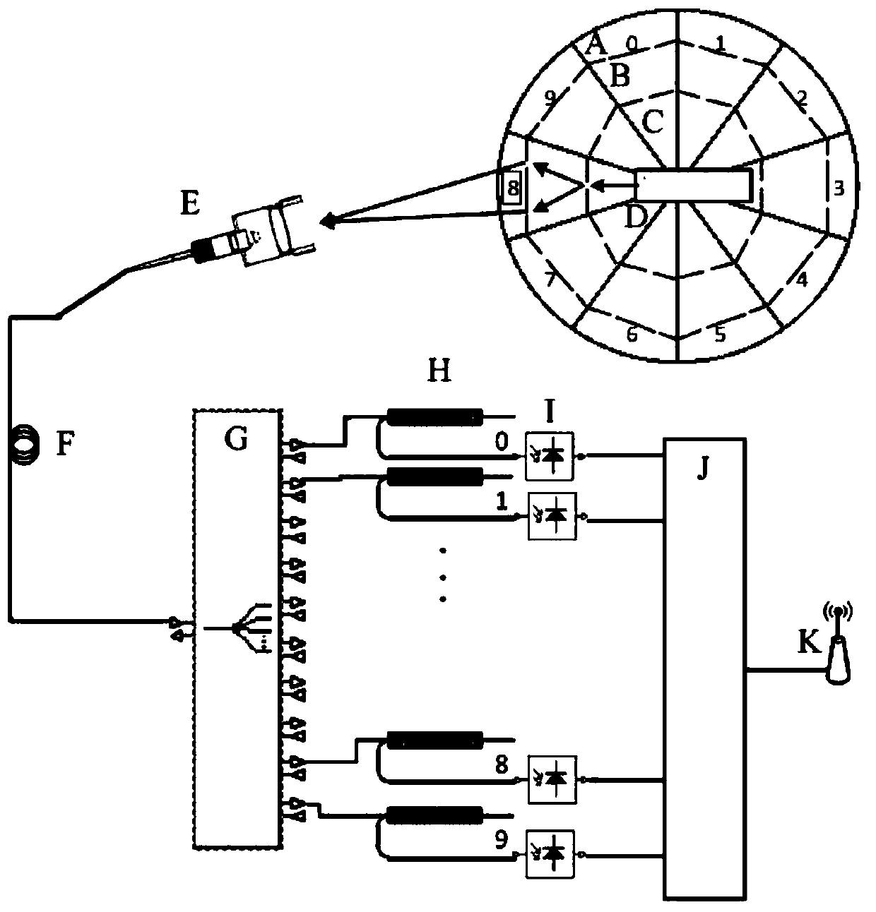 Natural gas remote charging device and using method thereof