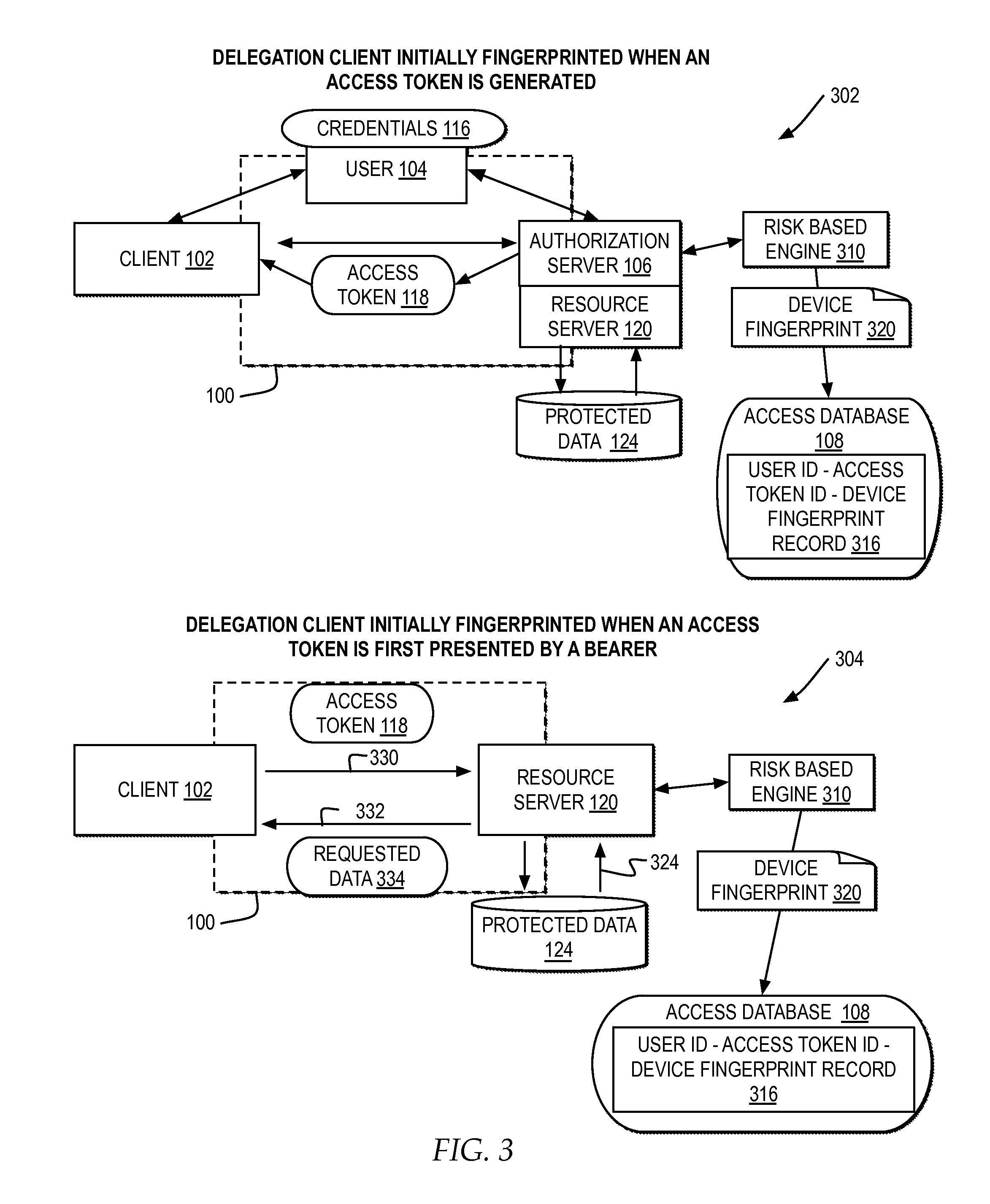 Identifying and destroying potentially misappropriated access tokens