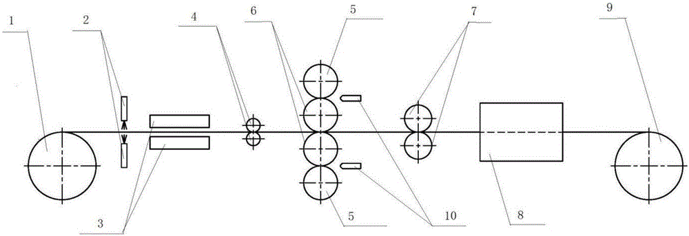 Preparation method for wide thermoplastic prepreg and hot compression rolls for preparing same