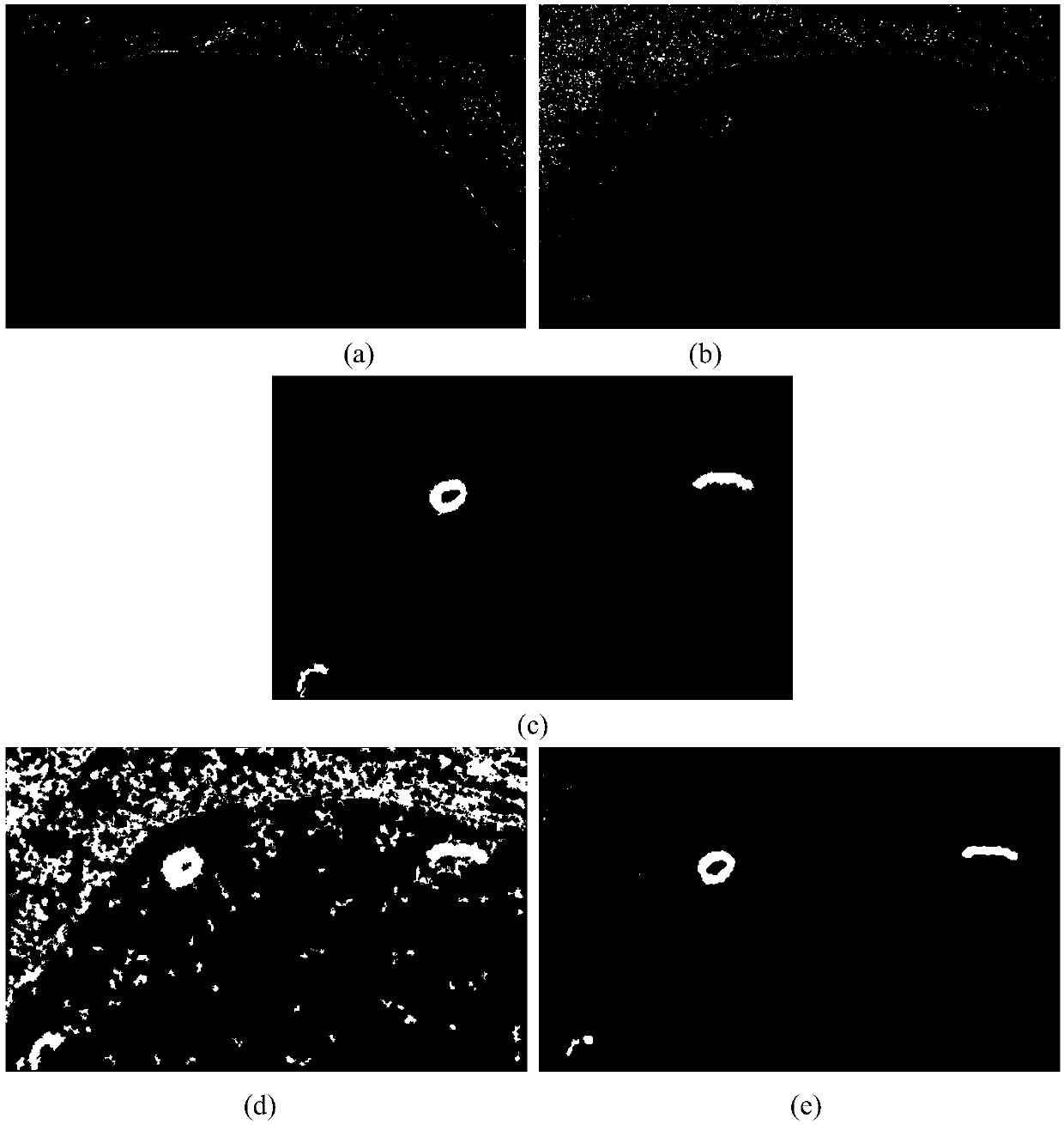 Unsupervised SAR image change detection method