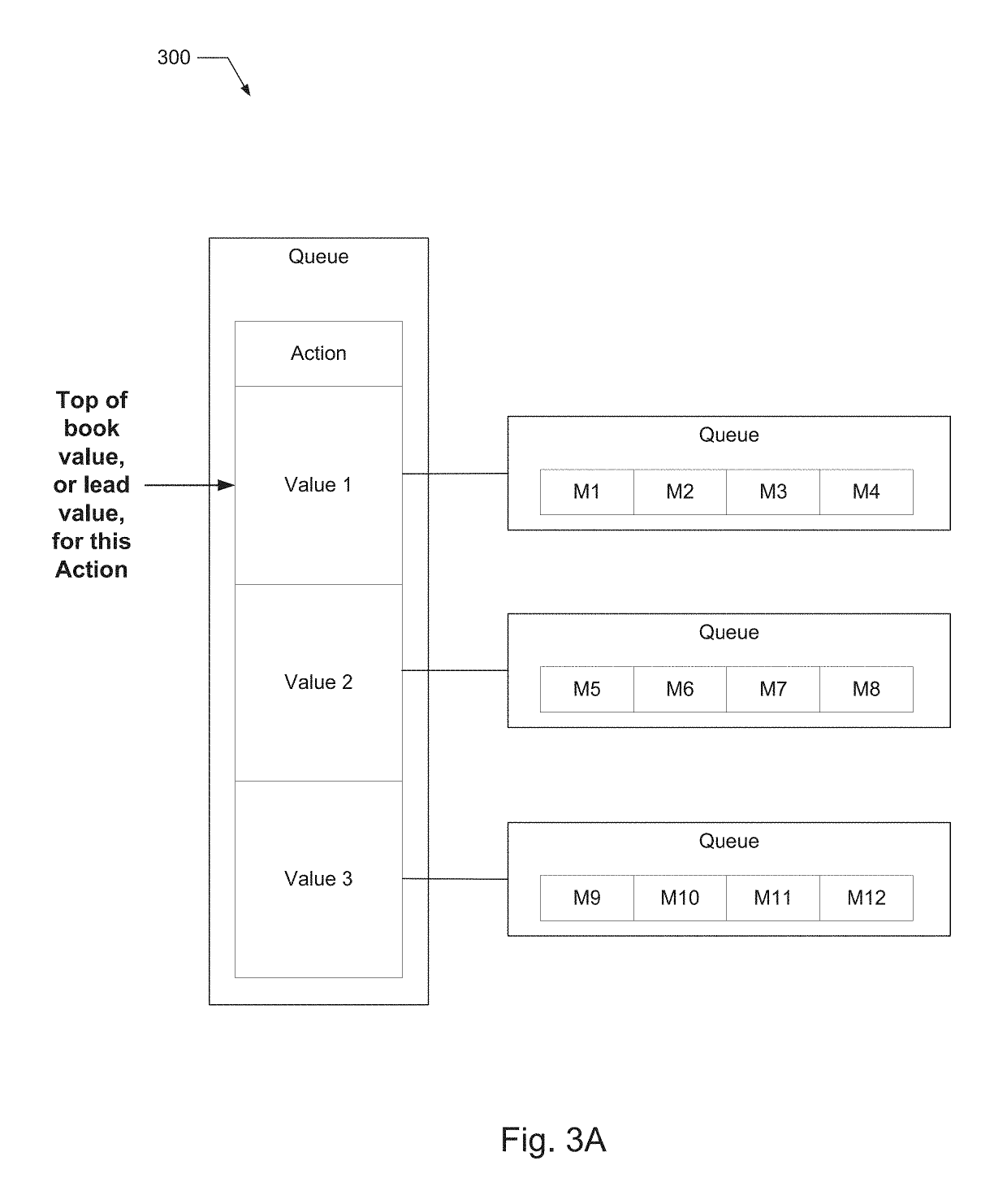 Dynamic tracer message logging based on bottleneck detection