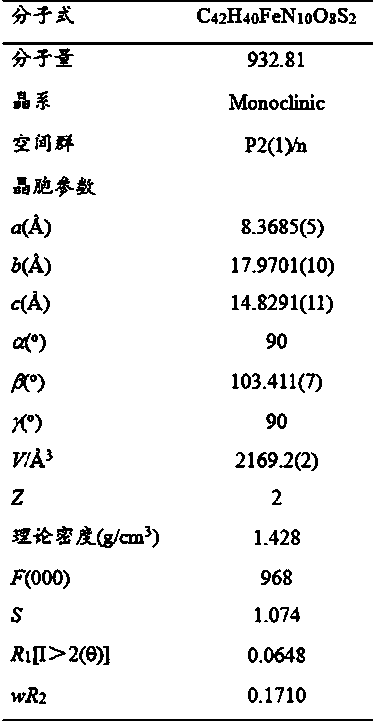 Two-dimensional spin crossover molecular magnetic material and preparation method thereof