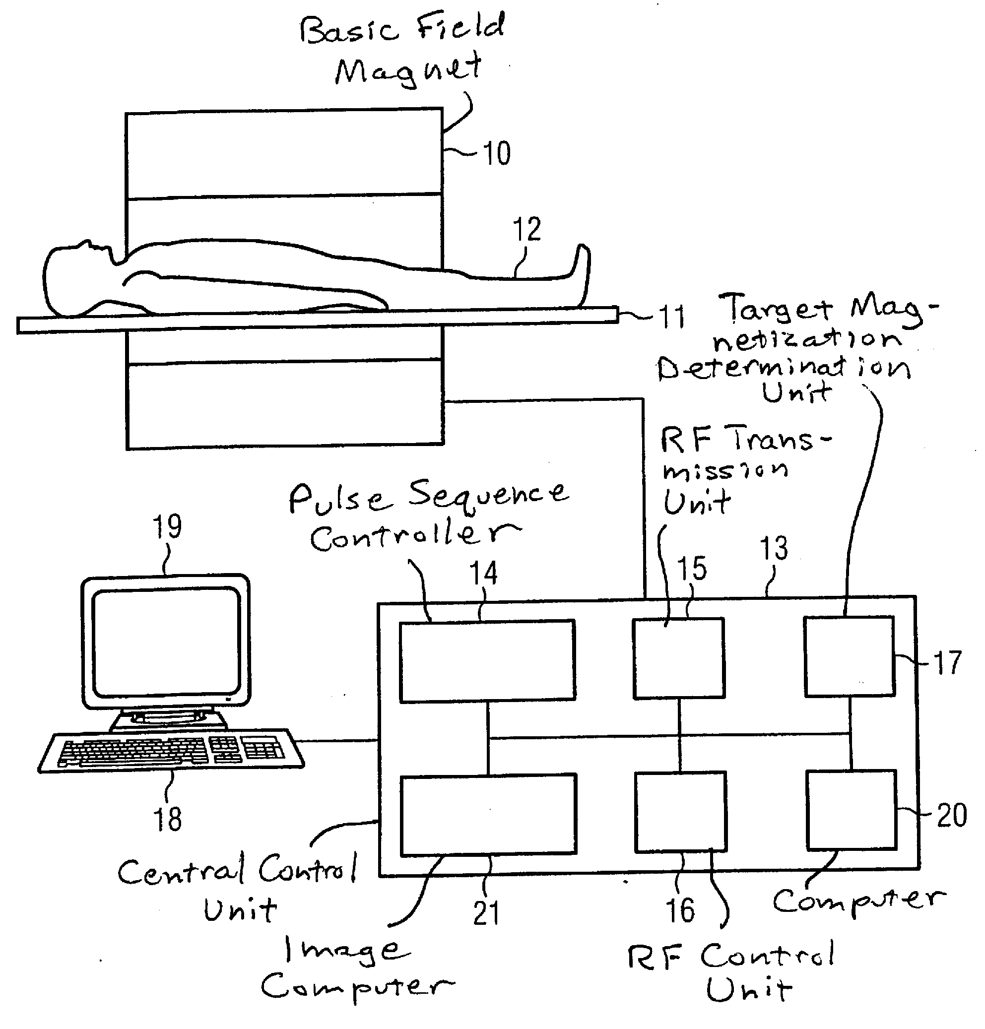 Method to determine a predetermined signal amplitude in mr measurements