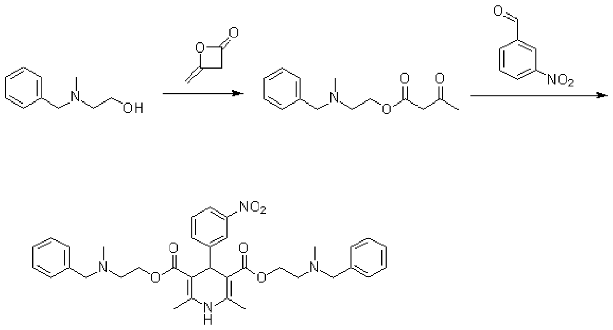 Method for preparing nitrendipine impurities