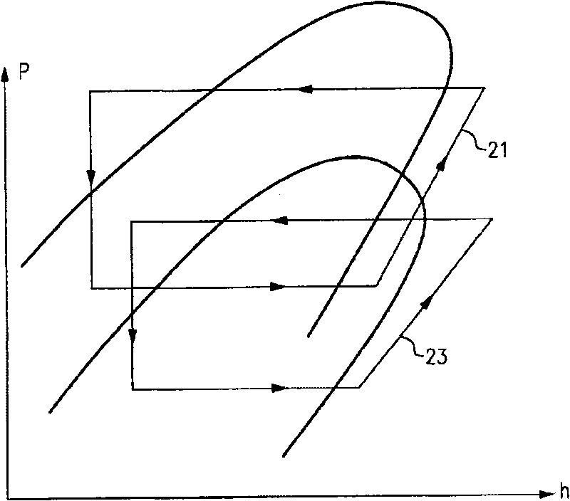 Refrigerant system with cascaded circuits and performance enhancement features