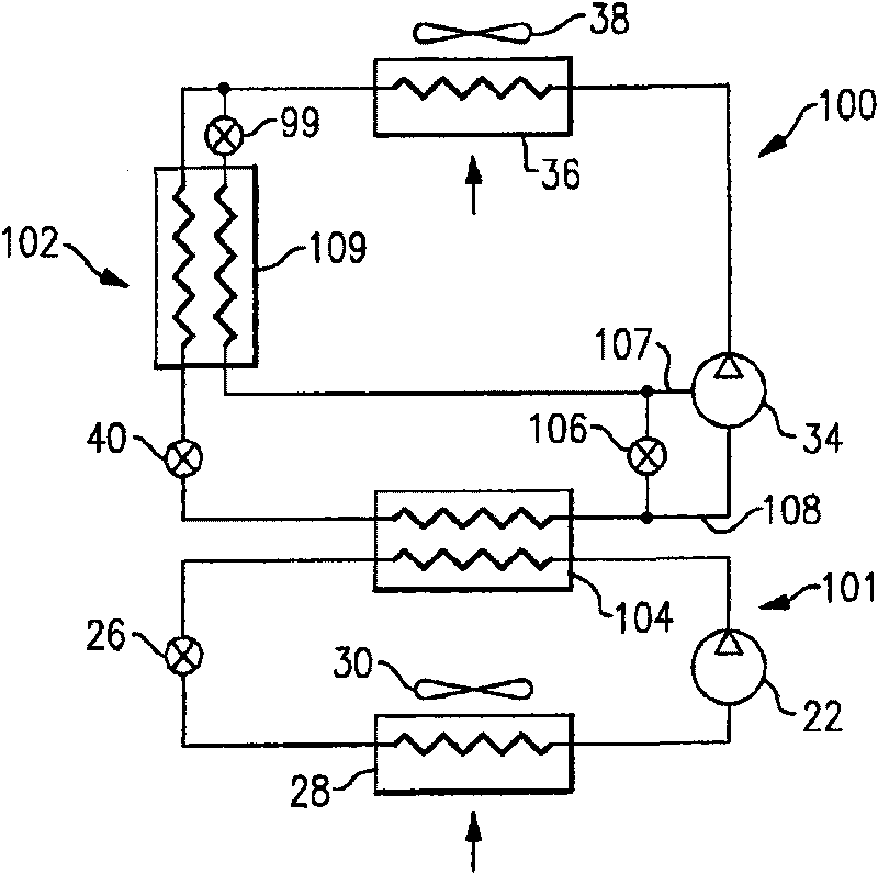 Refrigerant system with cascaded circuits and performance enhancement features