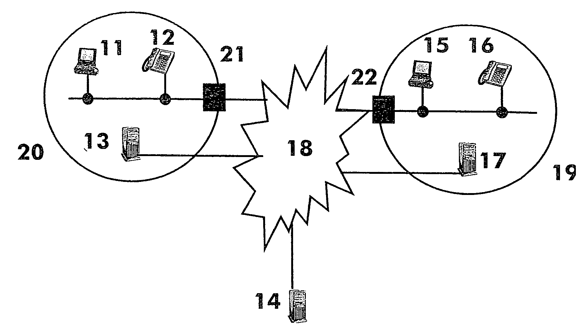 Method for allocating a non-data device to a voice vlan object of the invention