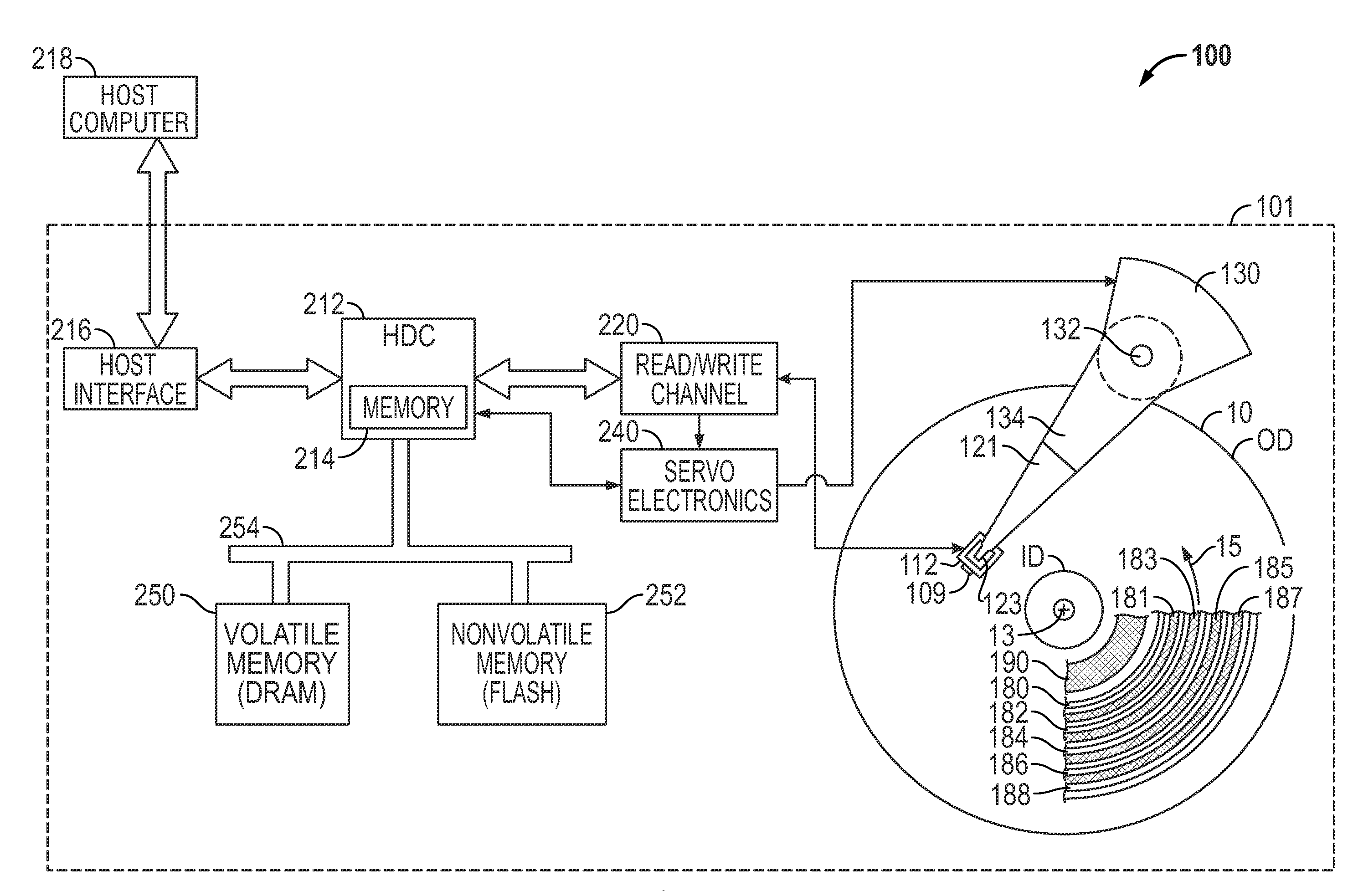 Shingled magnetic recording disk drive with compensation for the effect of far track erasure (FTE) on adjacent data bands