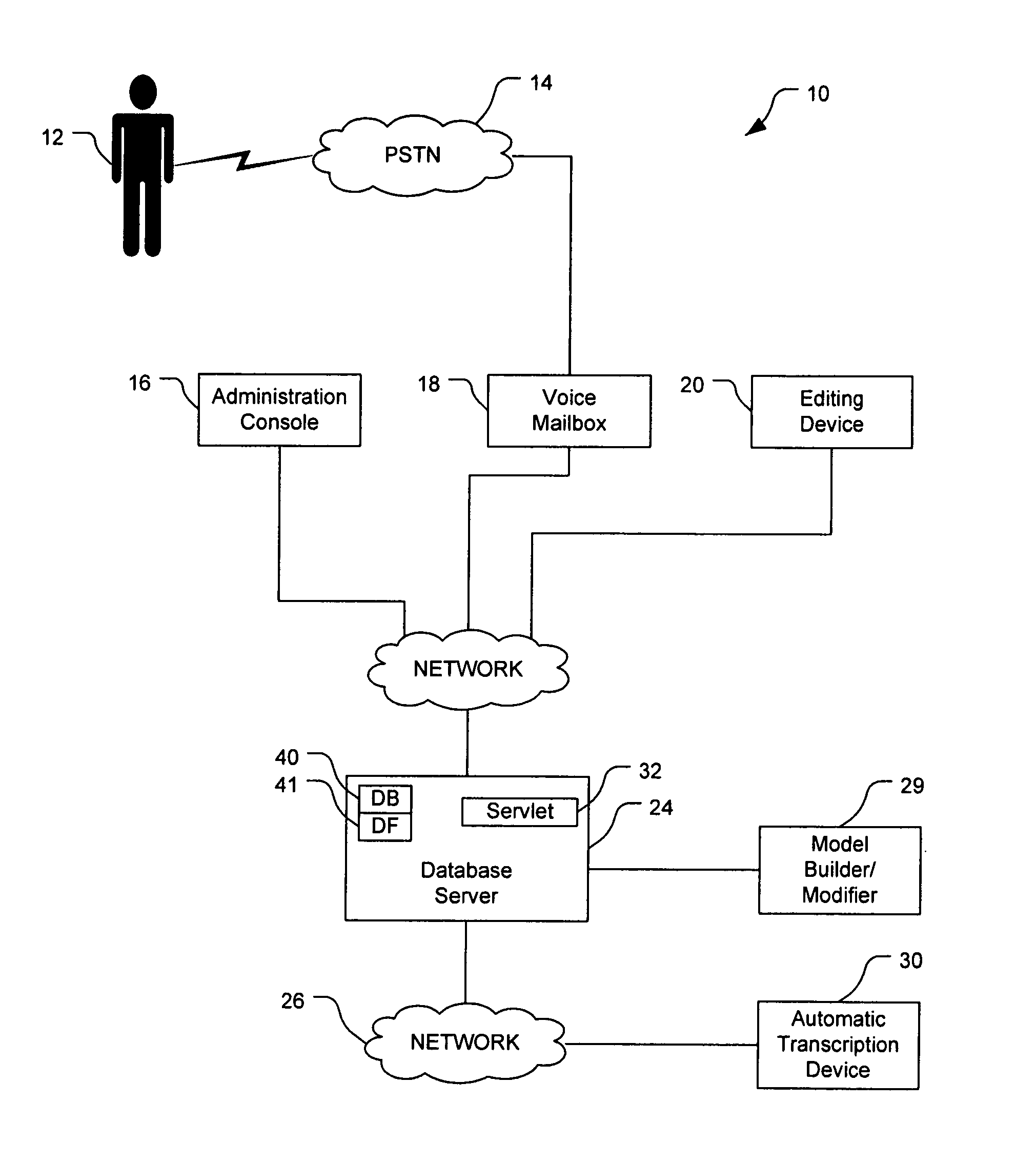 Transcription data extraction