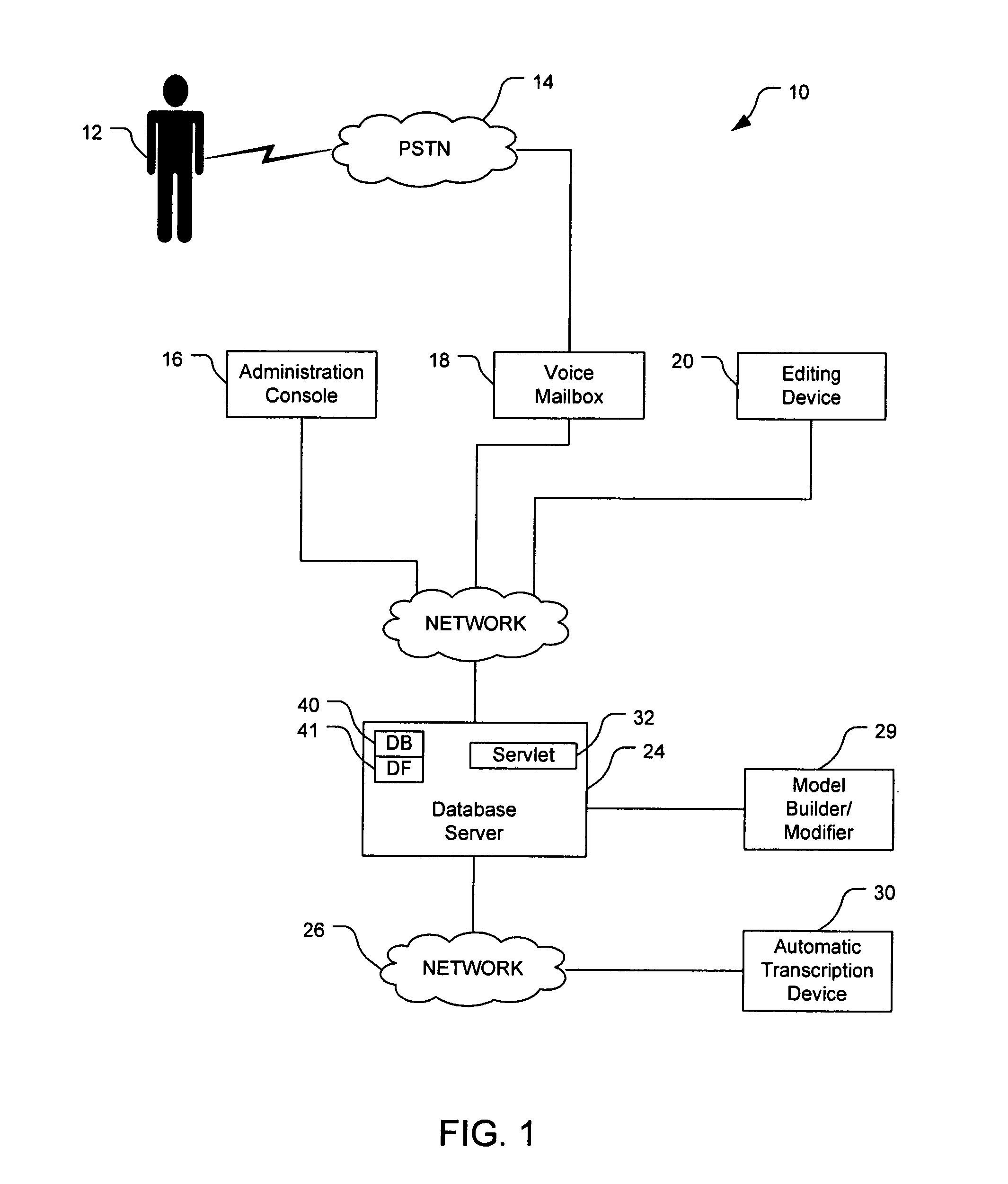 Transcription data extraction