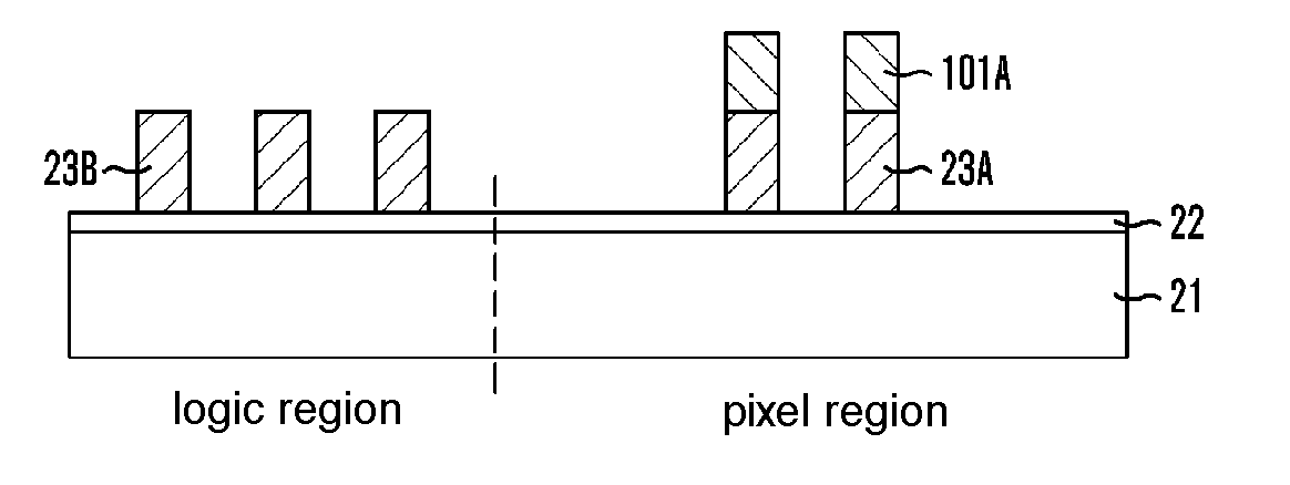 Method of manufacturing CMOS image sensor using double hard mask layer