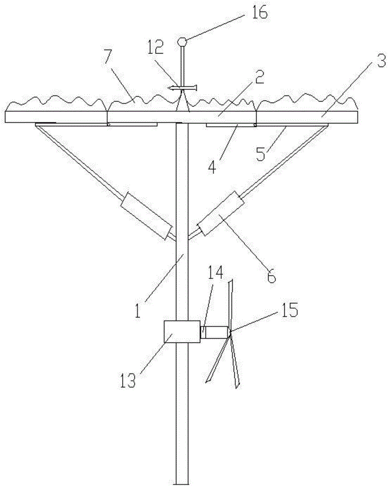 Wind energy and solar energy integrated power generation device with lightning arrester