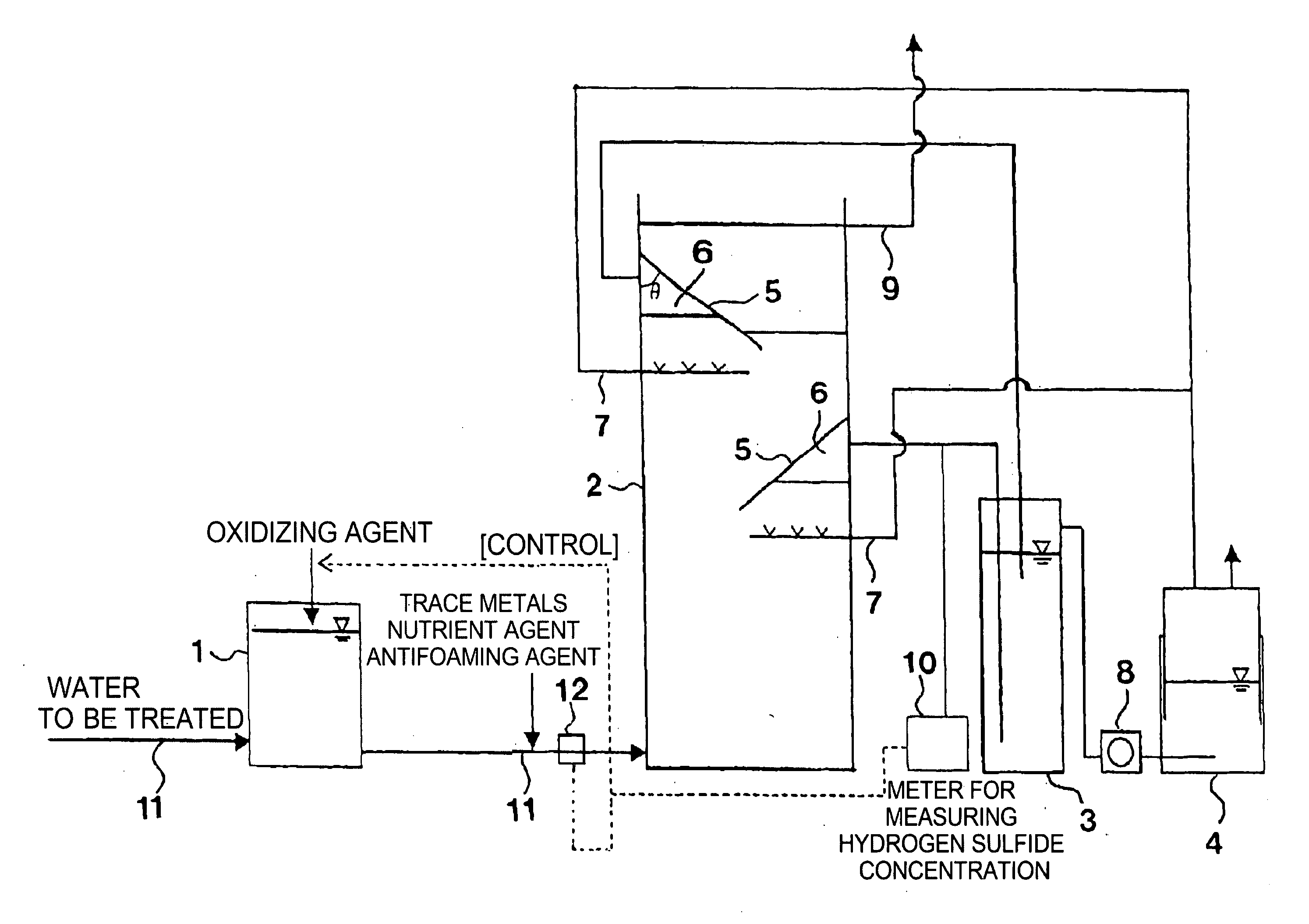 Method and system for the methane fermentation treatment of wastewater containing sulfur compound