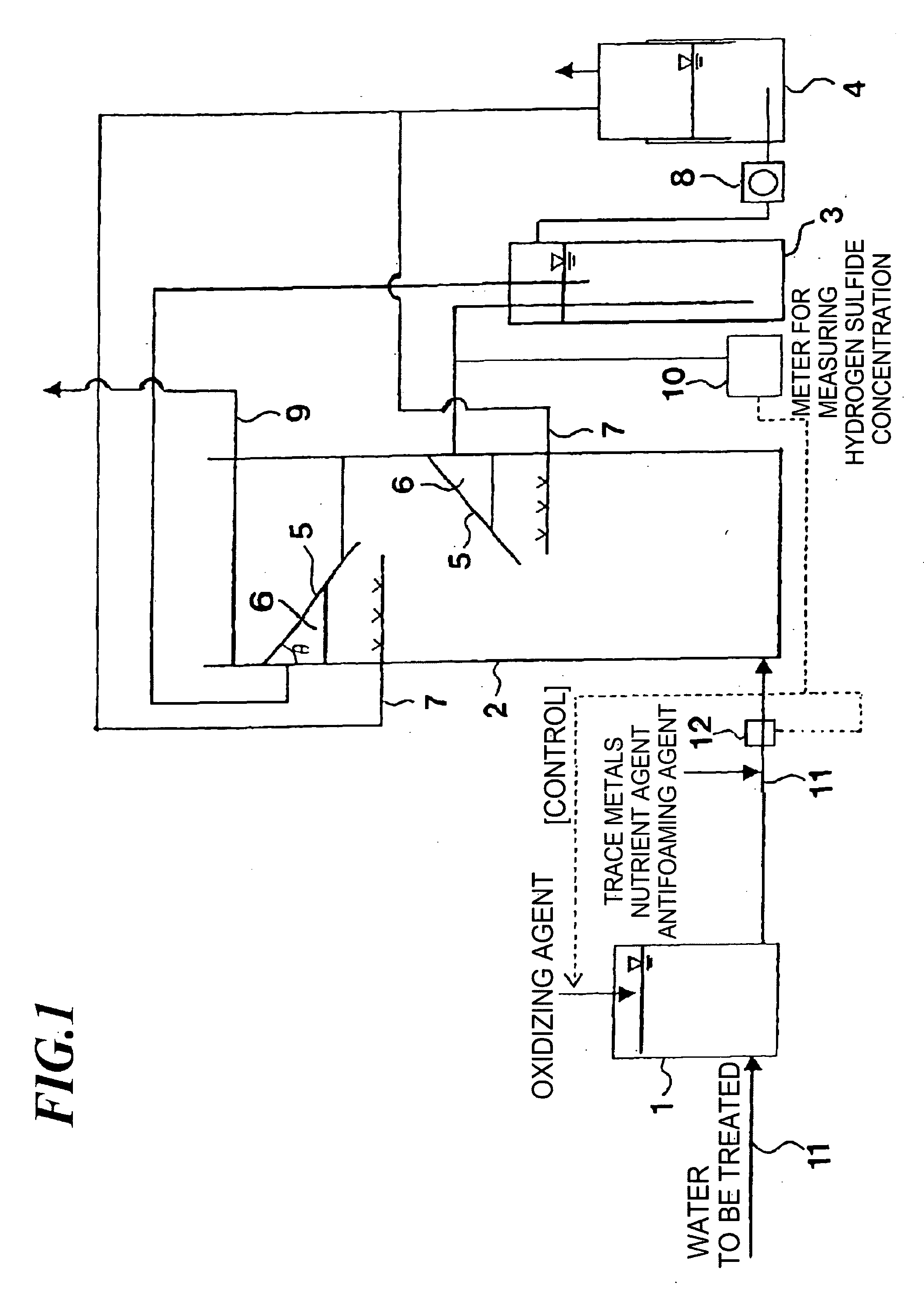 Method and system for the methane fermentation treatment of wastewater containing sulfur compound