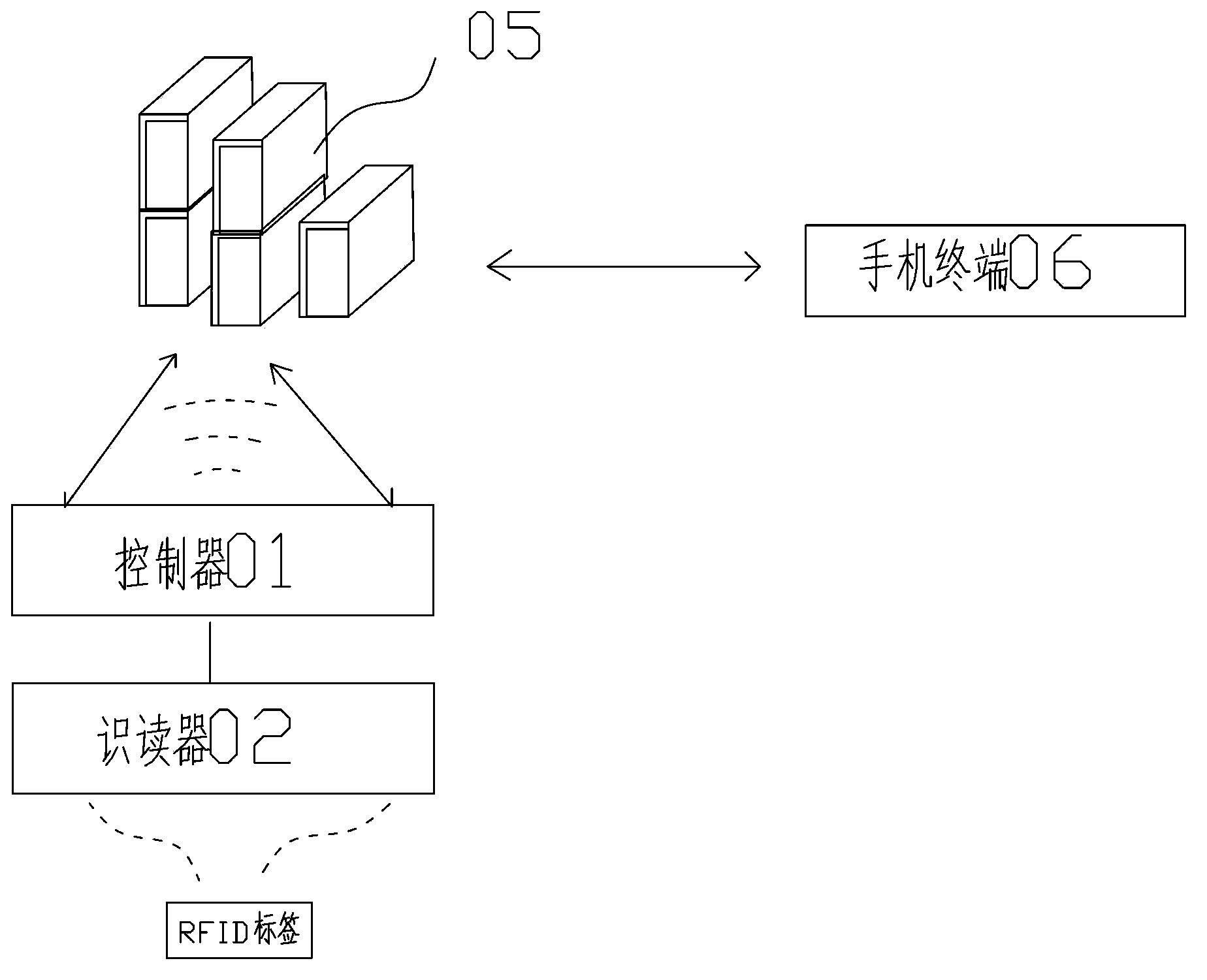 Washing machine based on RFID technology and clothes washing information collecting system