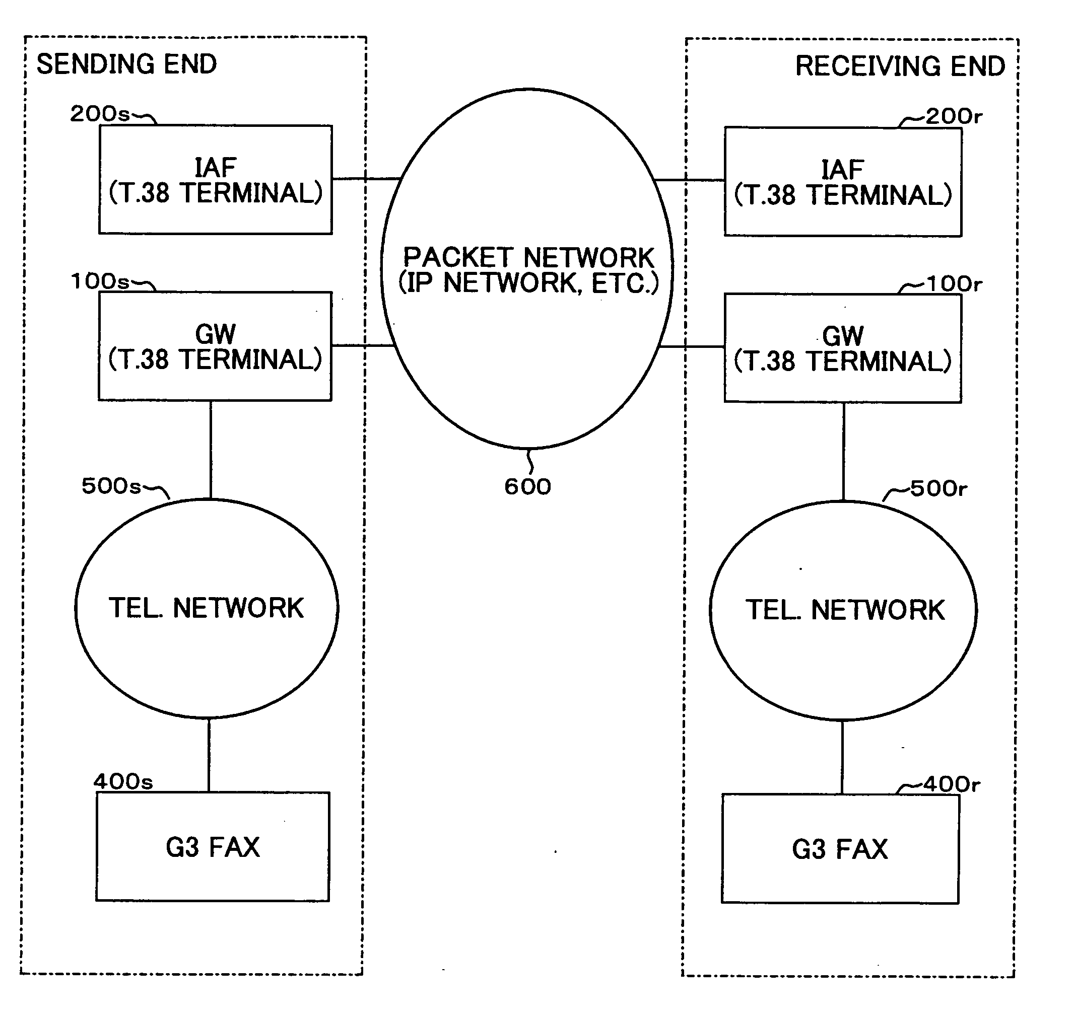 Communication control method and communication apparatus